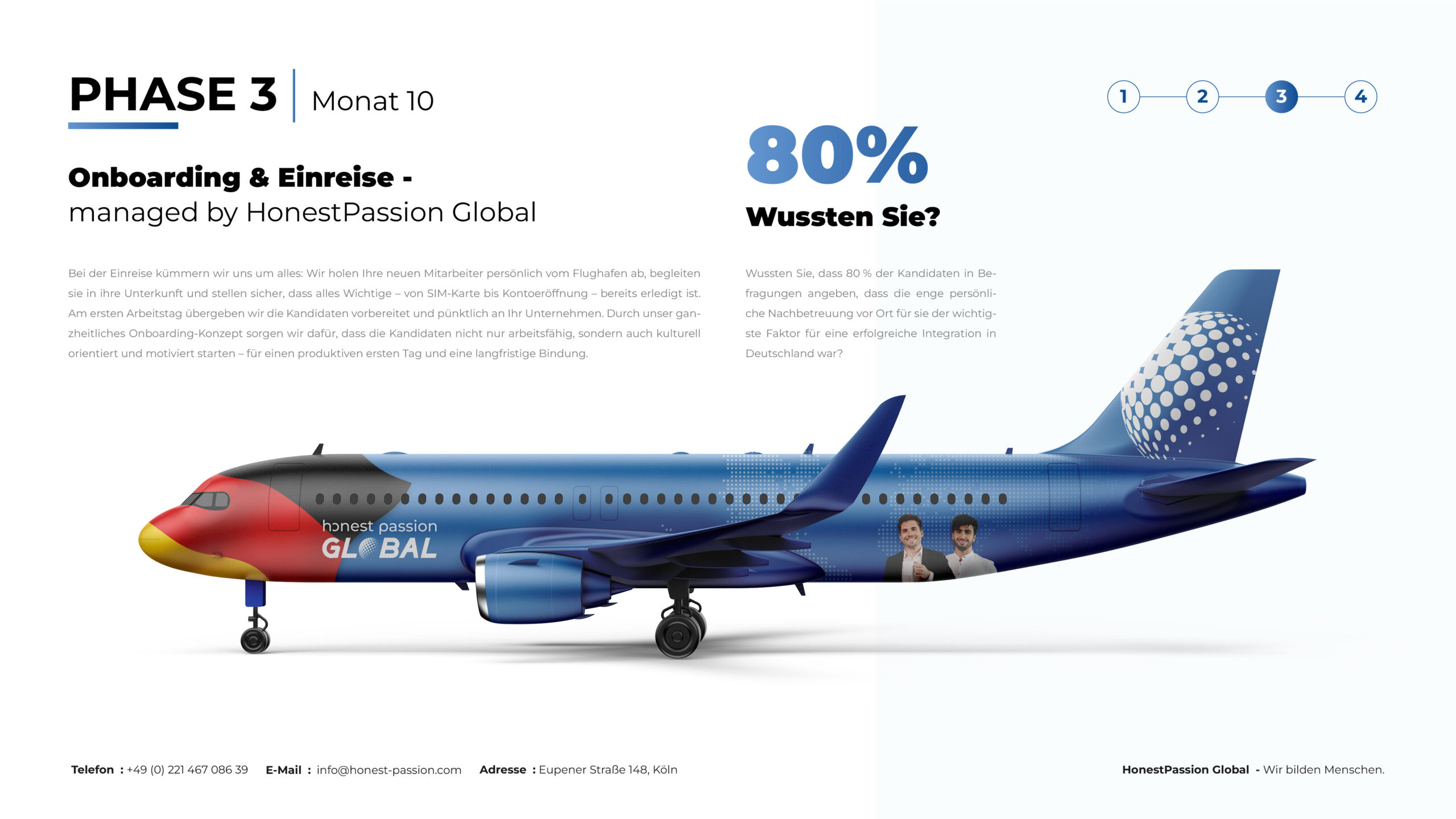 HonestPassion-Global_Präsentation-202511