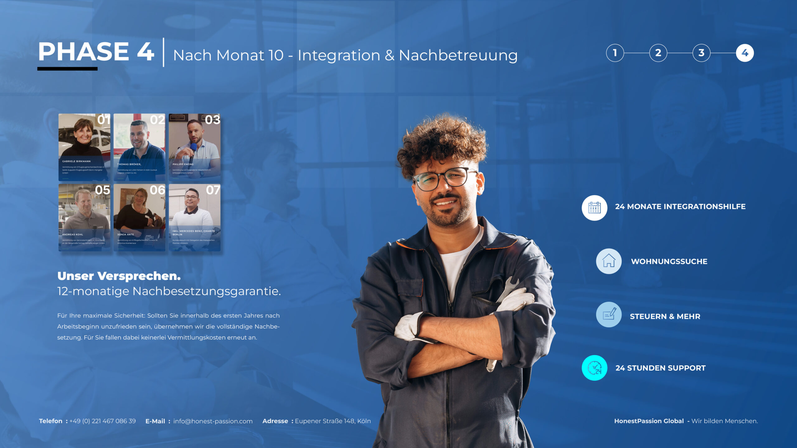 HonestPassion-Global_Präsentation-202512