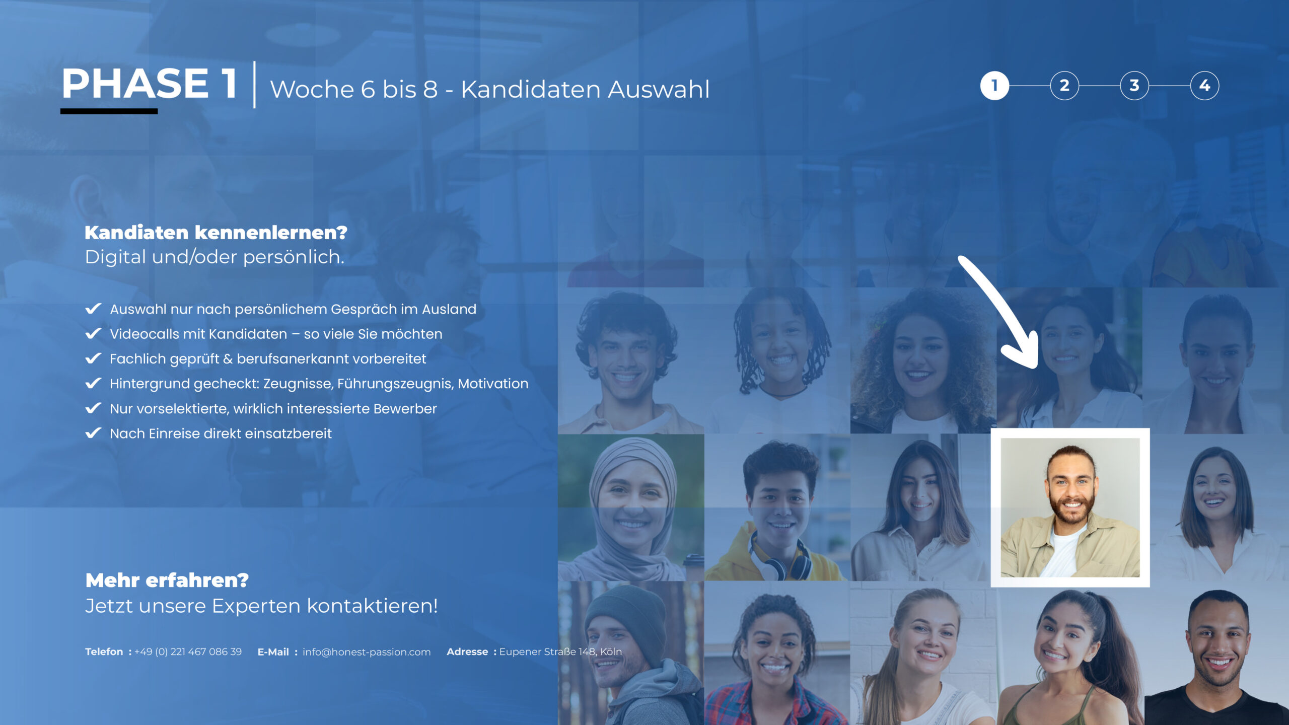 HonestPassion-Global_Präsentation-20258